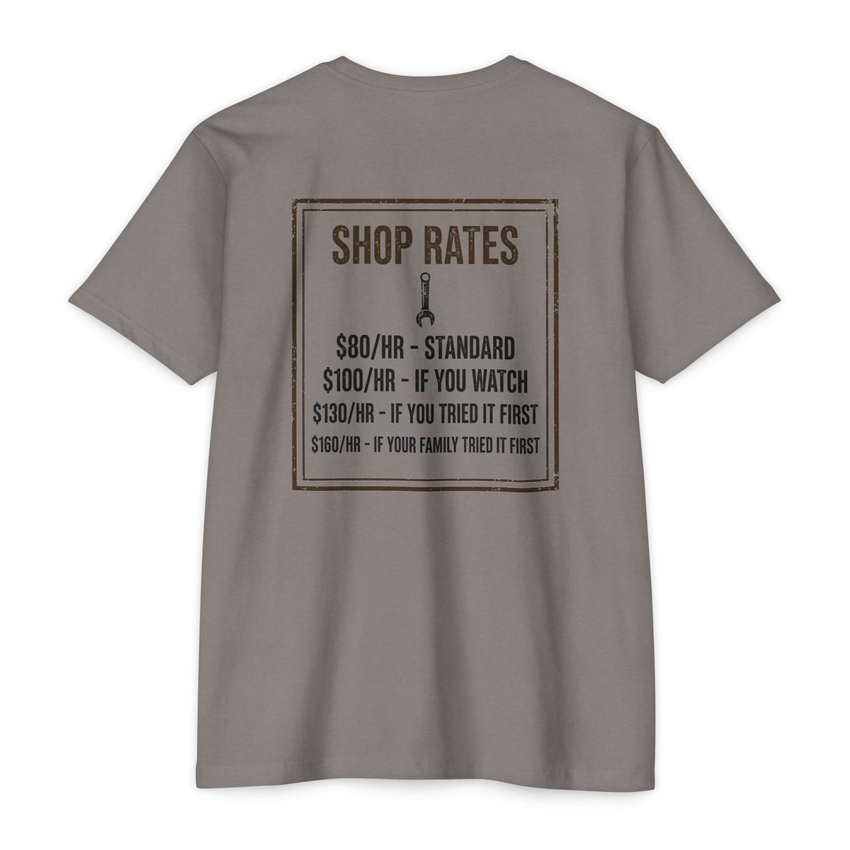 Shop Rates