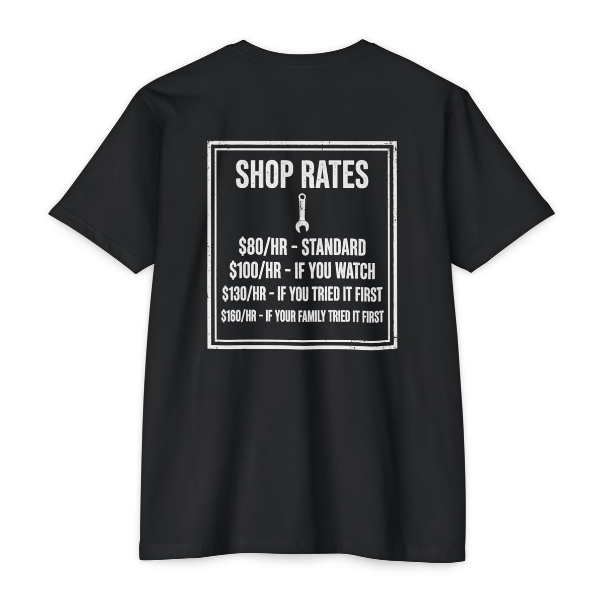 Shop Rates