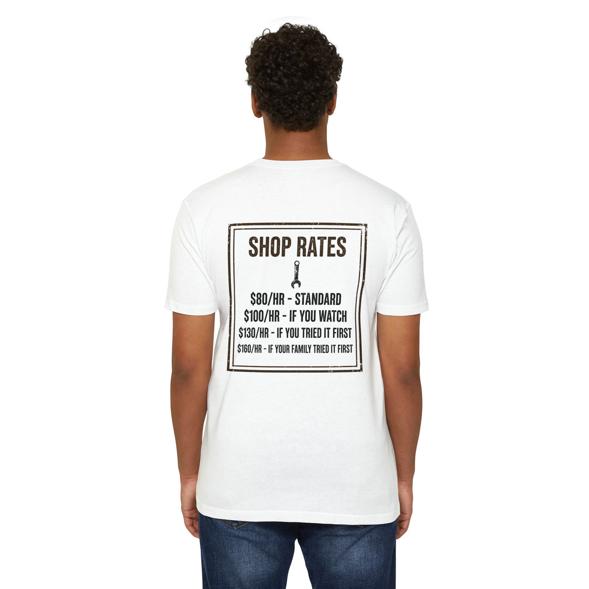 Shop Rates