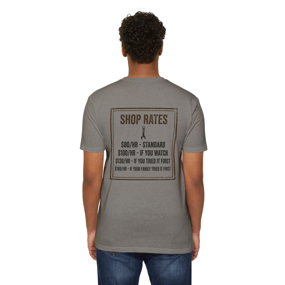 Shop Rates