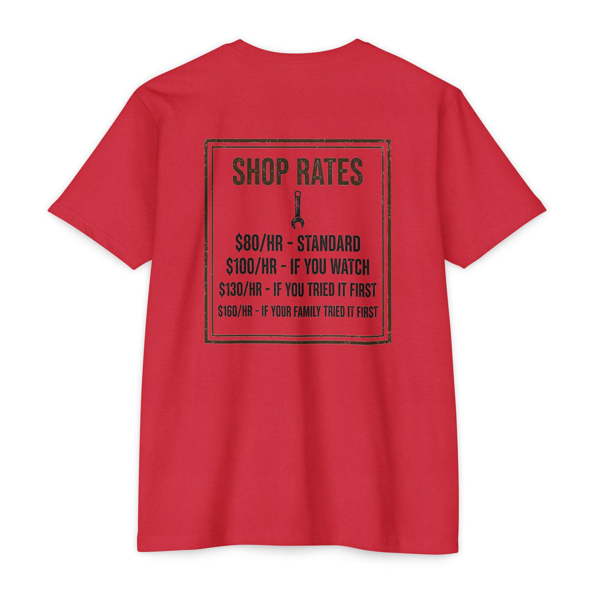 Shop Rates