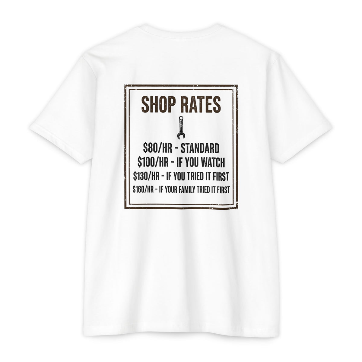 Shop Rates
