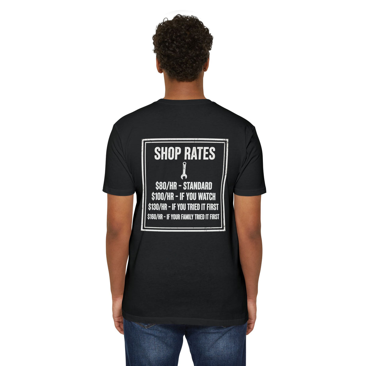 Shop Rates